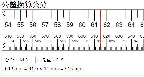 45釐米是幾公分|長度換算》台灣一吋幾公分，吋、公分、尺、釐米、公尺